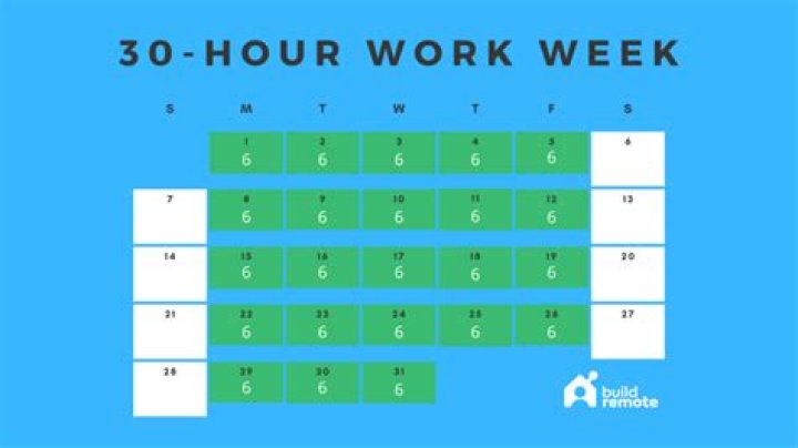 Is 30 hours a week full-time UK?