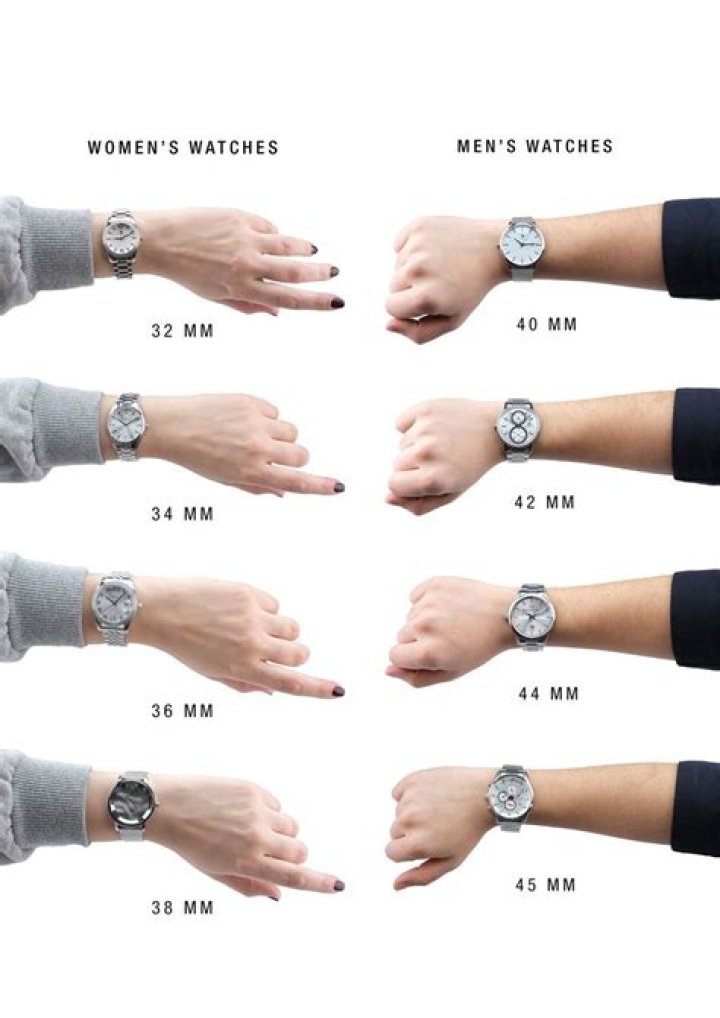 Is 38mm too small for watches?