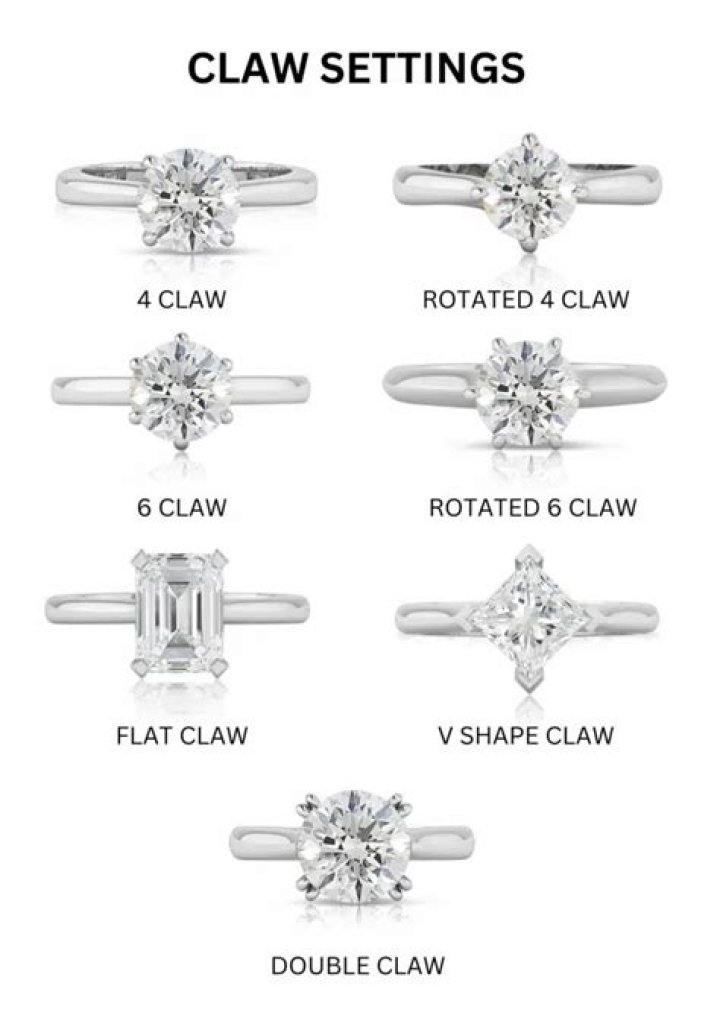 Is 4 claws better than 6 claws?