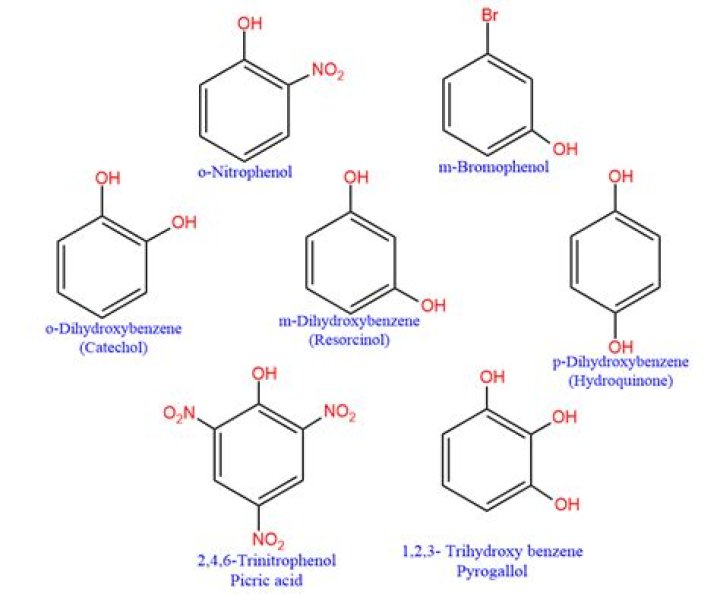 Is 4 vinyl phenol soluble?