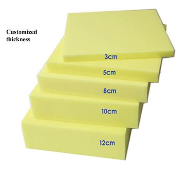 Is 5cm memory foam enough?