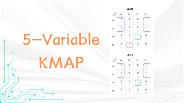 Is 6 variable K-map possible?