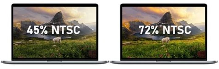 Is 72% NTSC good for photo editing?