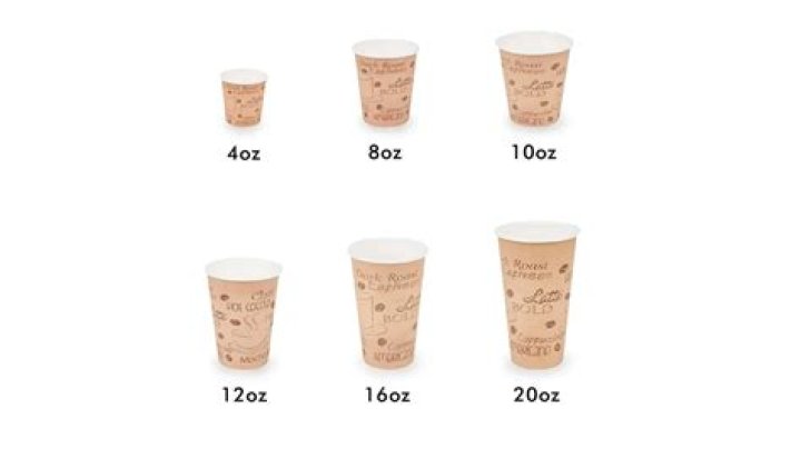 Is 8oz 250 mL?