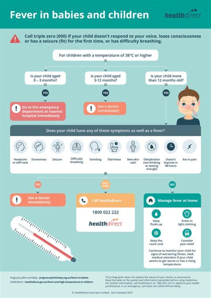 Is a 101 fever bad for a baby?