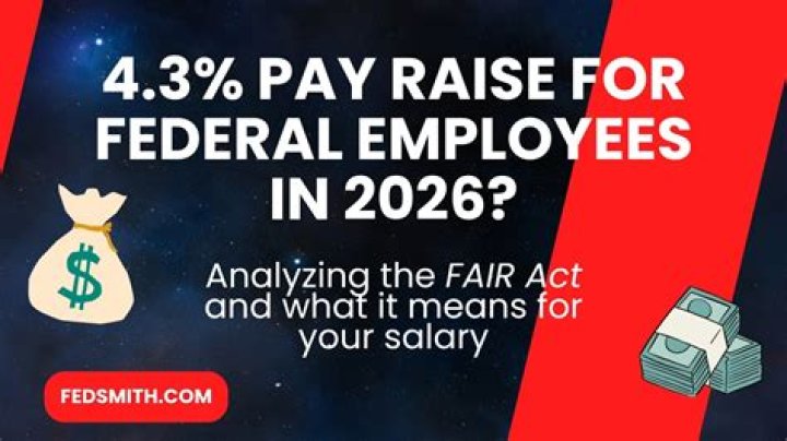 Is a 5% raise normal?