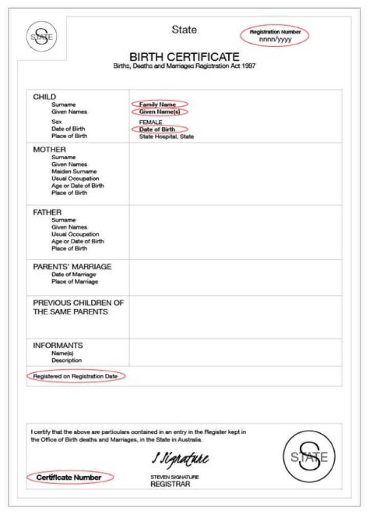 Is a birth registration certificate the same as a birth certificate?