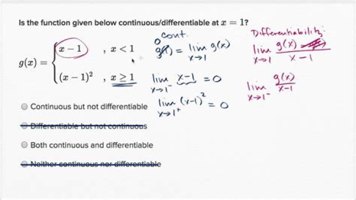 Is a differentiable point always continuous?