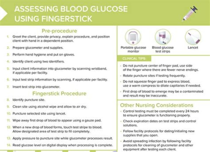 Is a finger prick blood test accurate for cholesterol?