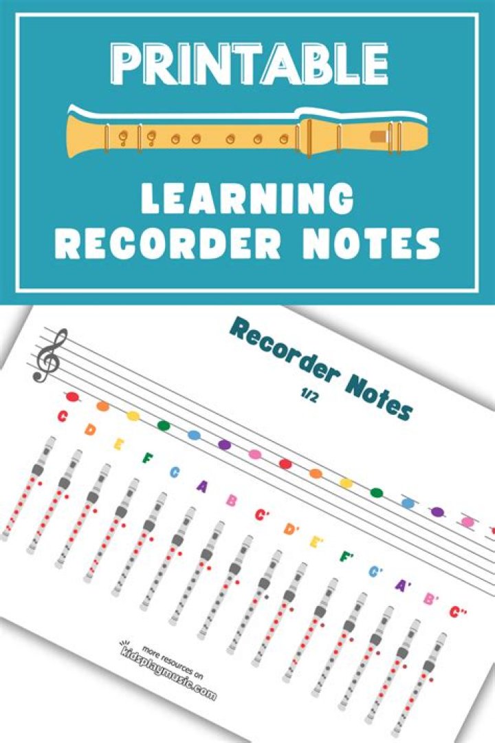 Is a recorder easy to play?