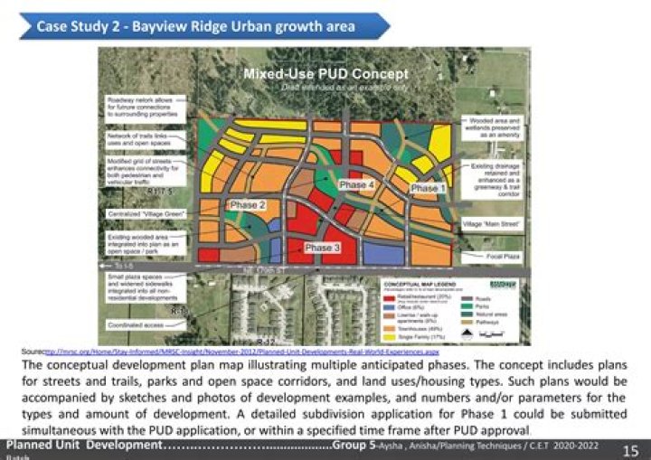 Is a subdivision the same as a planned unit development?