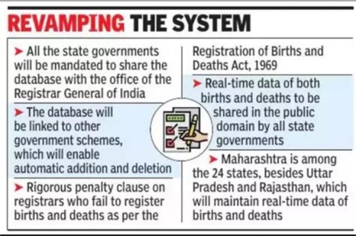 Is a system to register deaths and births?