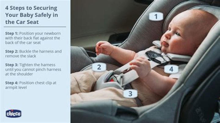 Is a travel car seat safe?