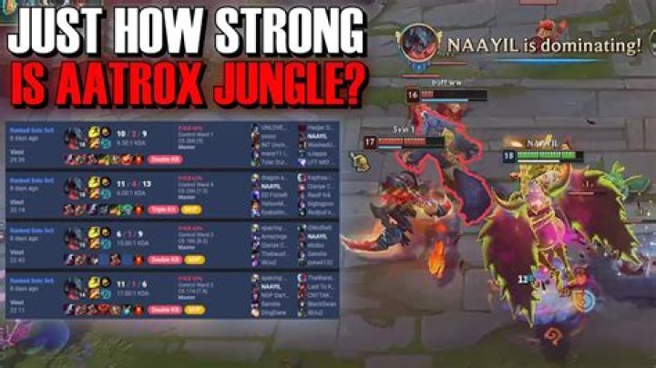 Is Aatrox viable in jungle?