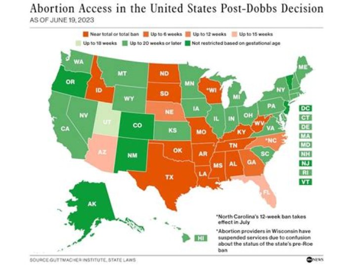 Is abortion allowed in Buddhism?