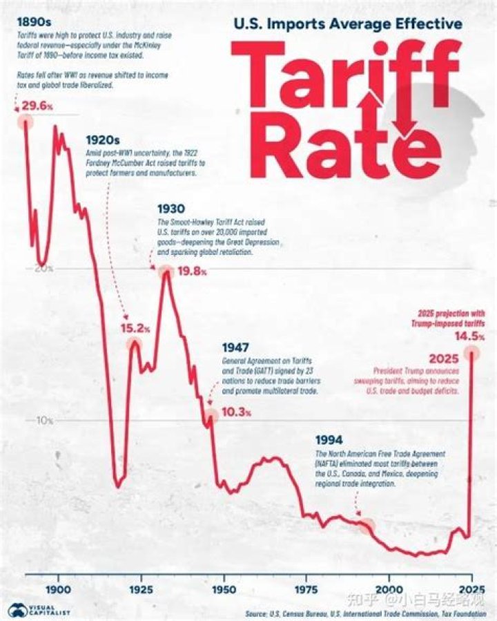 Is AGL feed-in tariff capped?