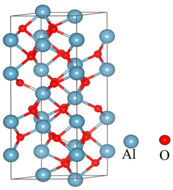 Is Al2O3 a lattice?
