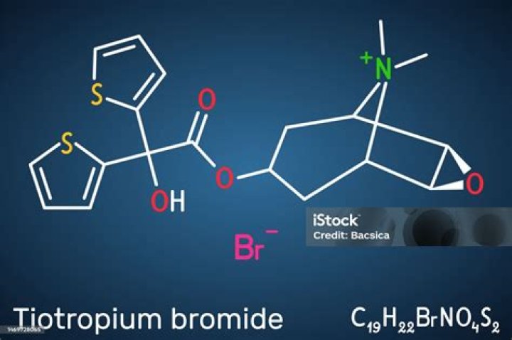 Is aluminum bromide polar or nonpolar?