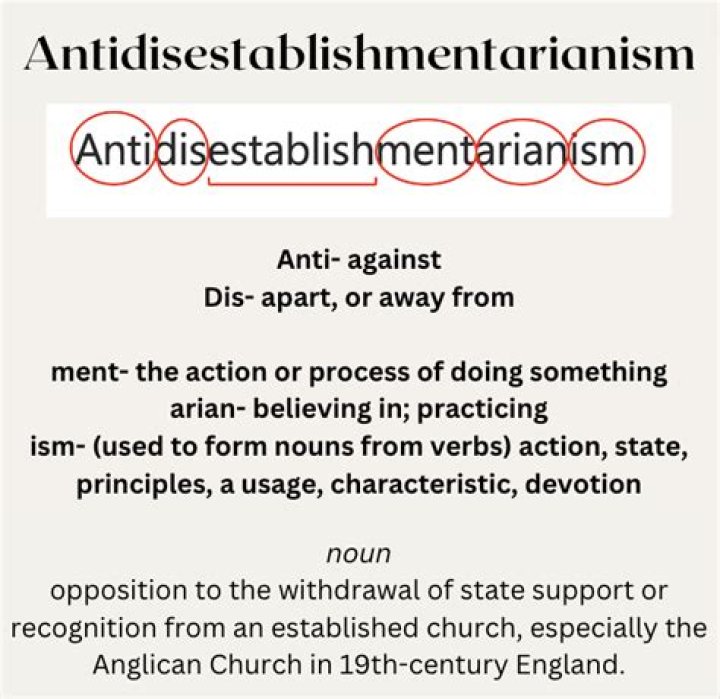 Is antidisestablishmentarianism really a word?