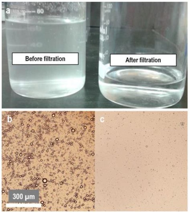 Is aqueous cream an emulsion?