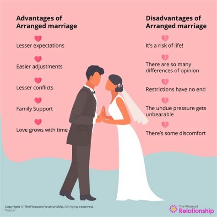 Is arrange marriage better than love marriage?