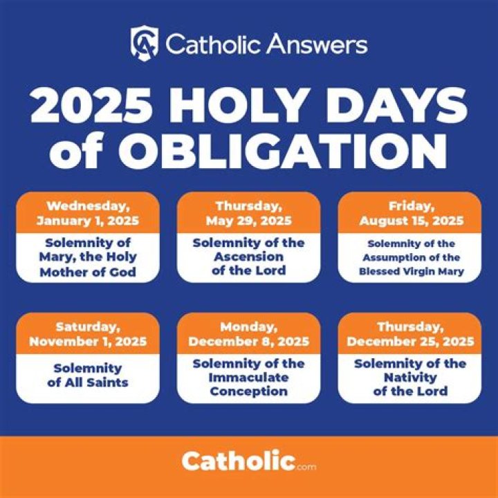 Is Assumption Thursday a Holy Day of Obligation?
