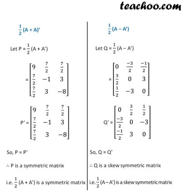 Is AtA a symmetric matrix?