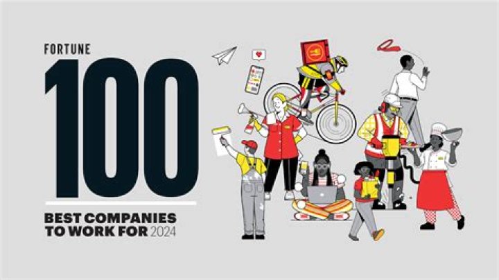 Is Atos good company to work?