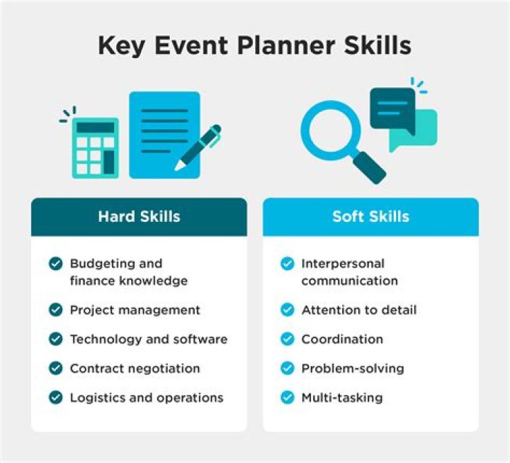 Is being an event planner hard?