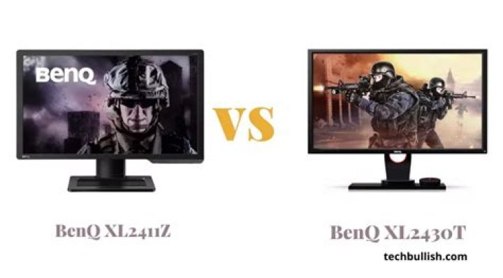 Is BenQ XL2411Z good?