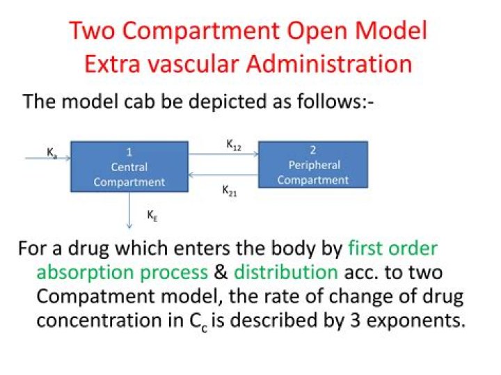 Is BIA a 2 compartment model?