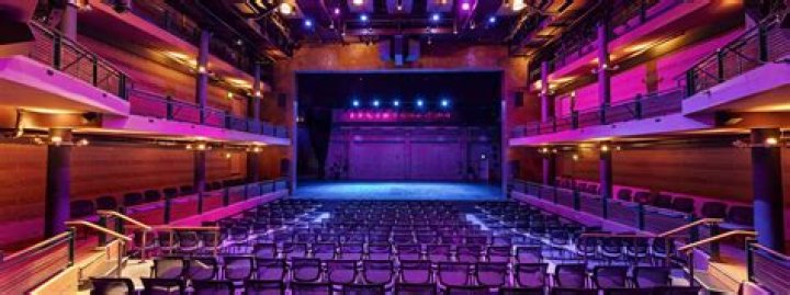 Is Blumenthal Performing Arts open?