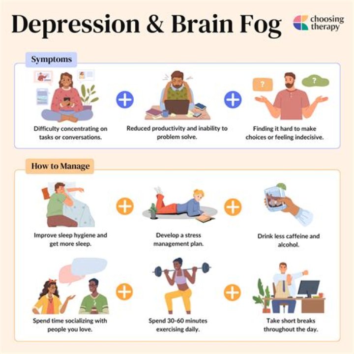 Is brain fog a symptom of early pregnancy?