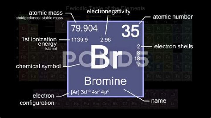 Is bromine an alkaline?