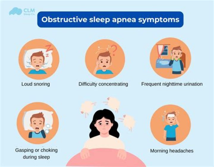 Is bruxism a symptom of sleep apnea?