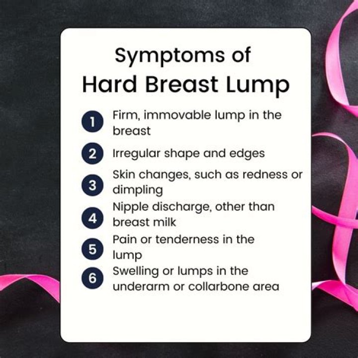 Is bursitis a hard lump?