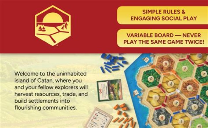 Is Catan board game any good?