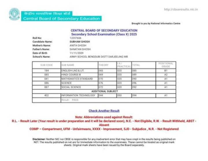 Is CBSE 12th Compartment Result Declared?