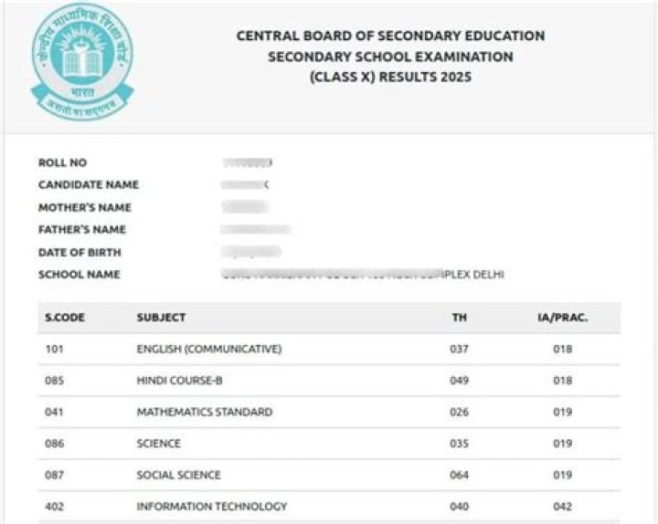 Is CBSE Result Declared 2021?