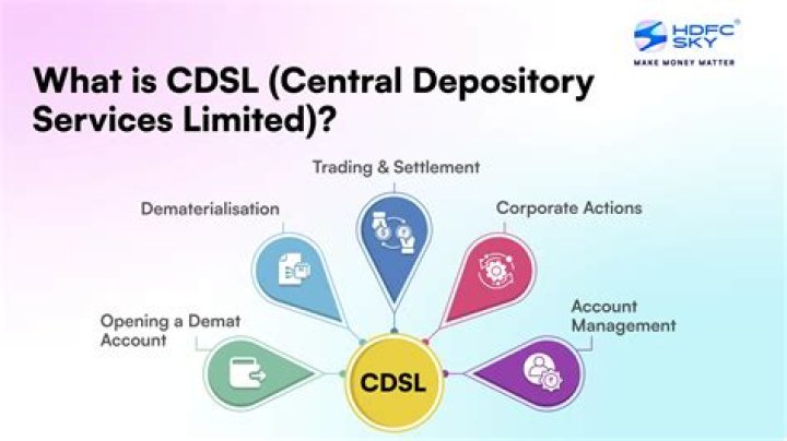 Is CDSL better or NSDL?