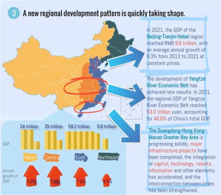 Is China in economic decline?