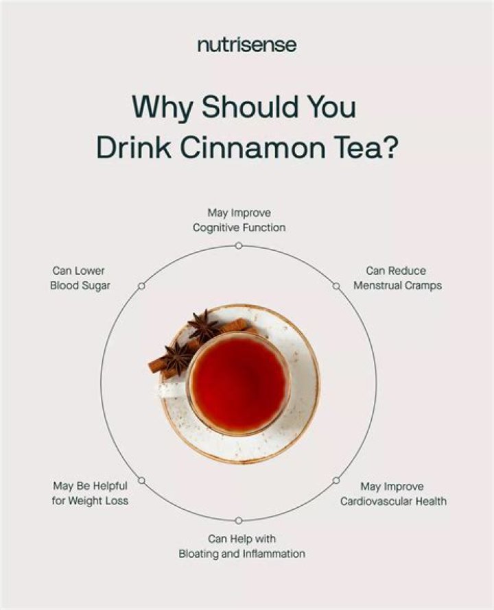 Is cinnamon tea good for type 2 diabetes?