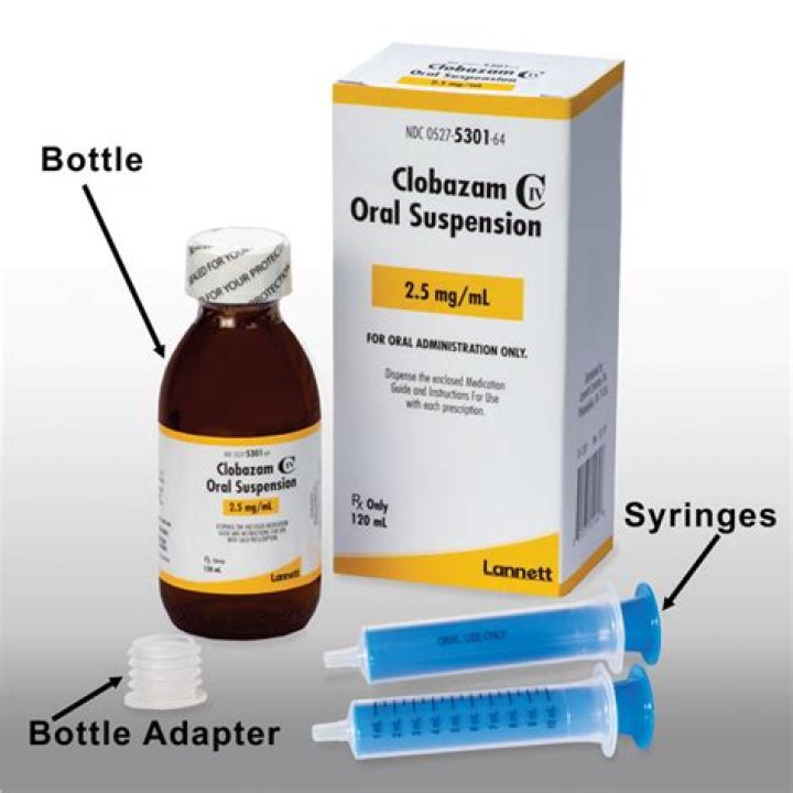 Is clobazam a Schedule 2 drug?