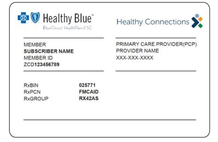 Is Community Blue a Medicaid plan?