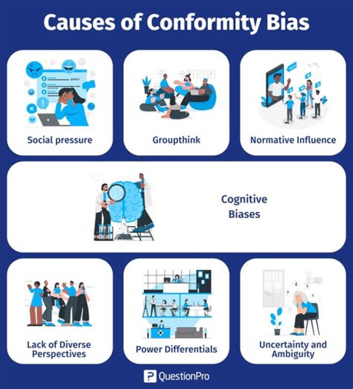 Is conformity a good or bad thing?