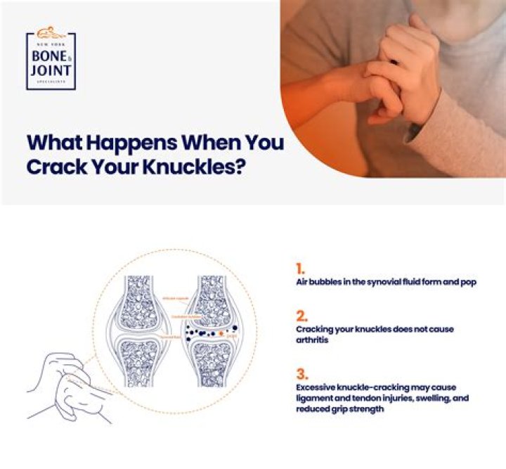 Is Cracking knuckles bad for arthritis?