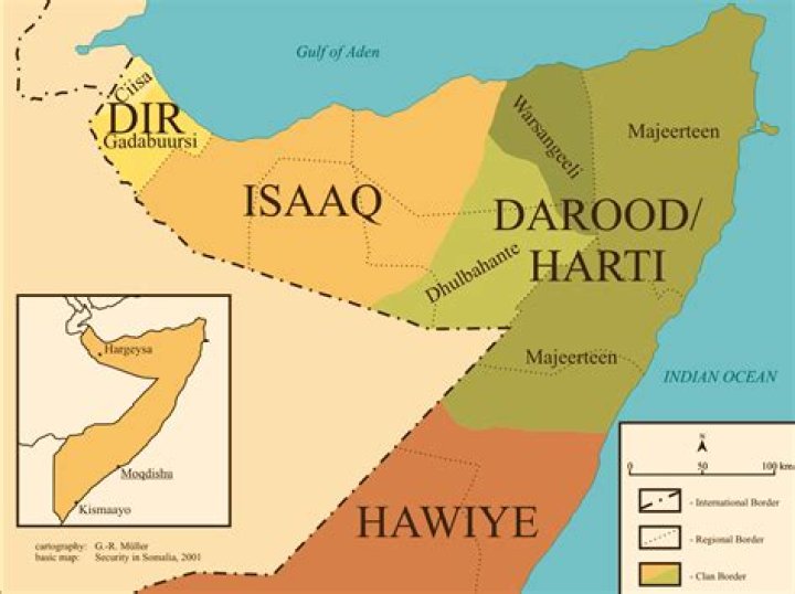 Is darood a Dir?