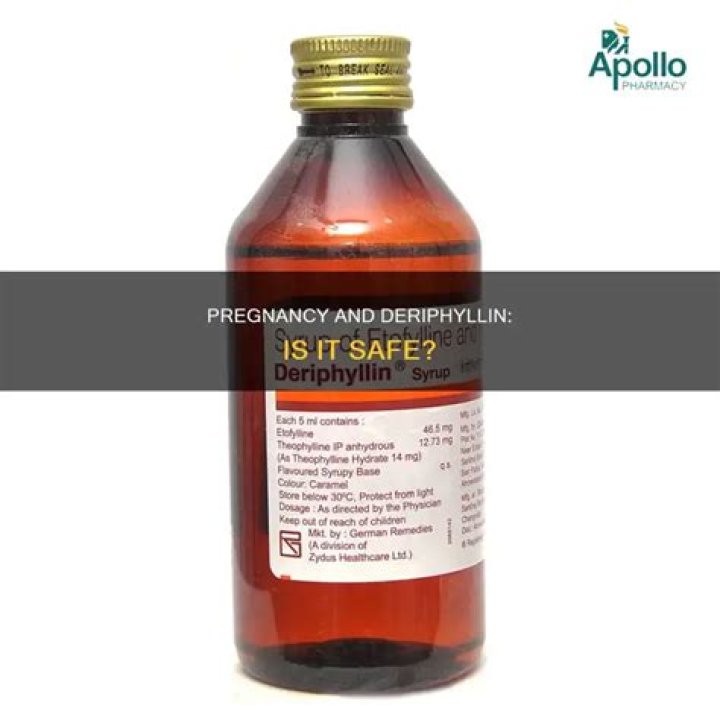 Is Deriphyllin safe in pregnancy?
