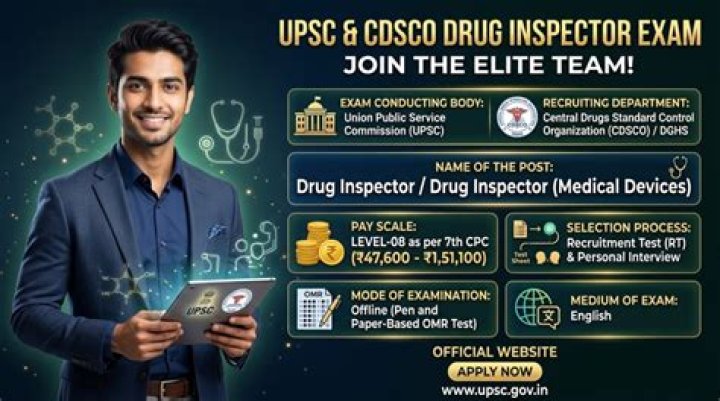Is drug inspector exam conducted every year?