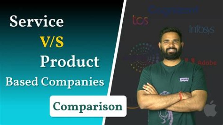 Is EdgeVerve a product based company?